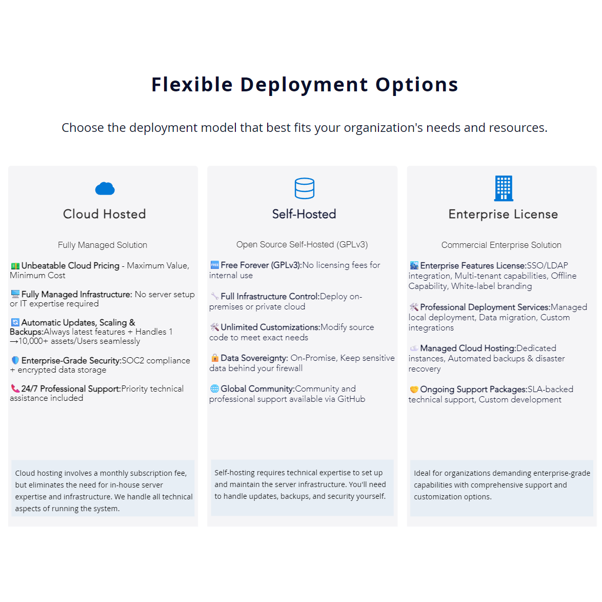 screenshot of Atlas CMMS